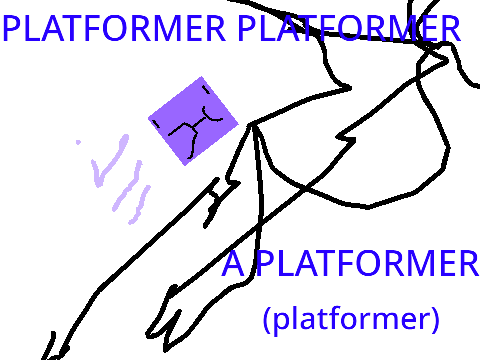 Platformer Platformer- A Platformer (Platformer) 