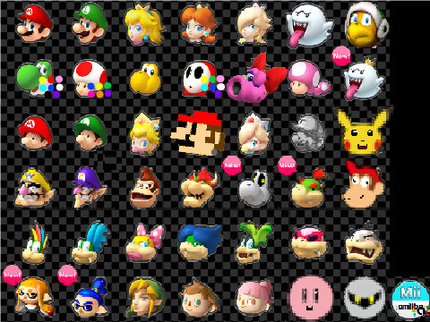Mario Kart 9 Possible Roster?