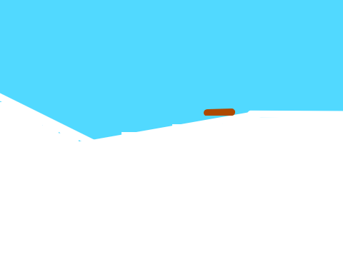 log