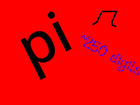 Scratch Cat Says First 250 Digits Of Pi