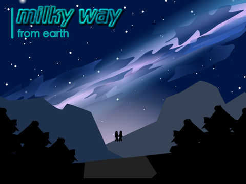 Milky way Galaxy from Earth || Parallax