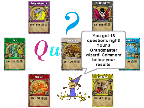 How Well Do You Know Wizard101???
