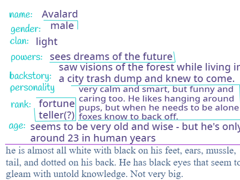 fox clans sign-ups sheet: Avalard