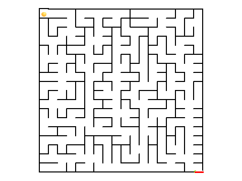 the labyrinth of death