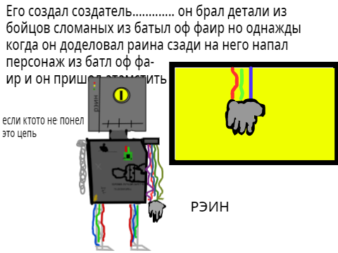 Персонаж для BATLl of fire