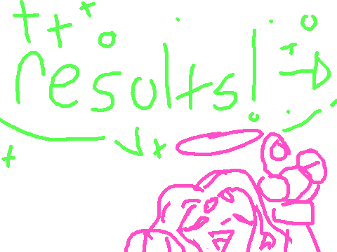 || DMAC results! ||