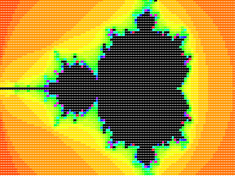 mandelbrottest