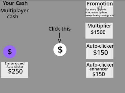 Multiplayer clicker 