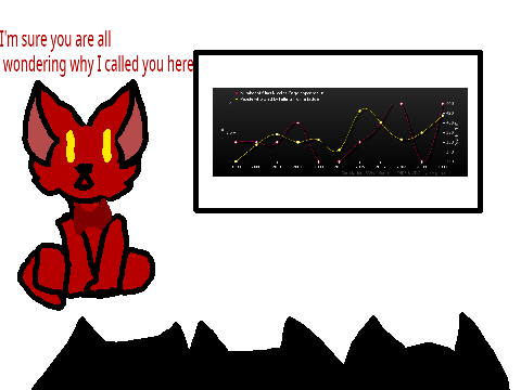 What is correlation and causation?