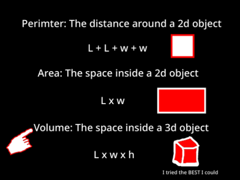 Area, Perimeter, and Volume School Project