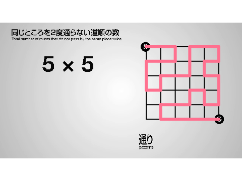 Scratch「フカシギの数え方」 ver.1.0