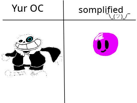 o