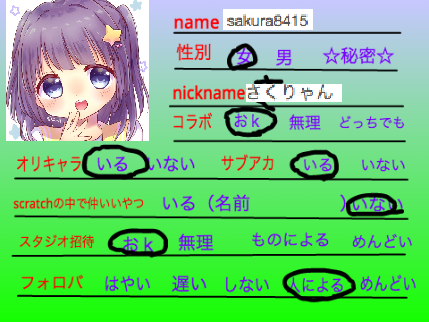 sakura8415のプロフィール 