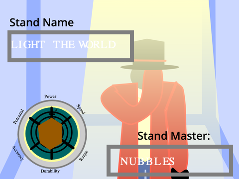 Stand Maker
