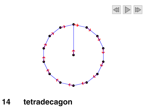 Advanced Polygons