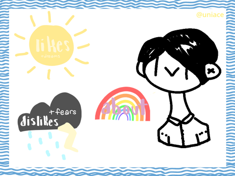 ` about me `