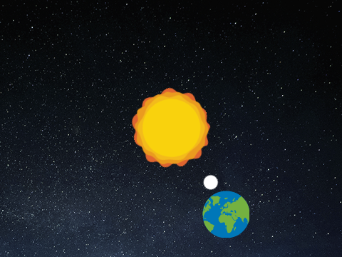 Sol Terra i Lluna