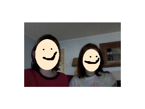 The Faceless Friends