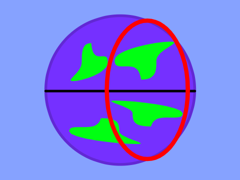 Science Project | Typhoons