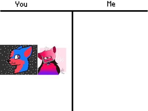 I'll draw your OC in my style :D remix
