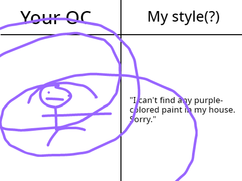 purple