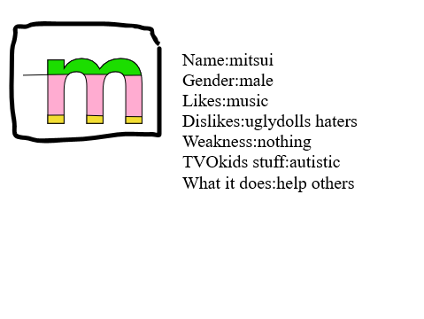 i am M