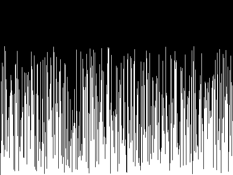 Visualized Radix Sort