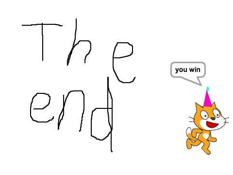 Happy Birthday Kitty Game