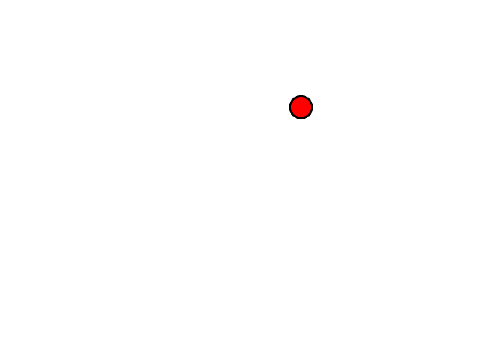 Source Codes