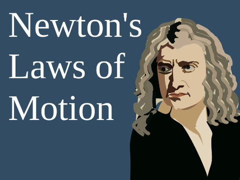 Newton's Laws of Motion Explained