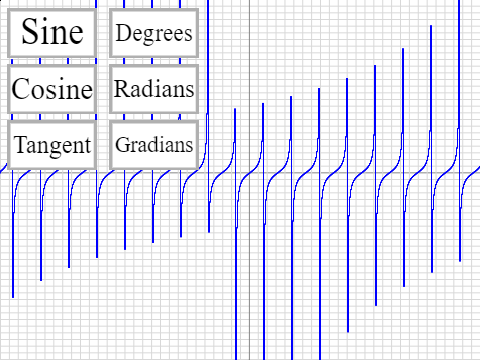 Wave Types