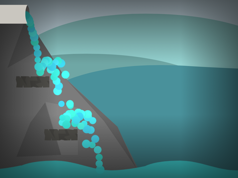 Water Drops Physics