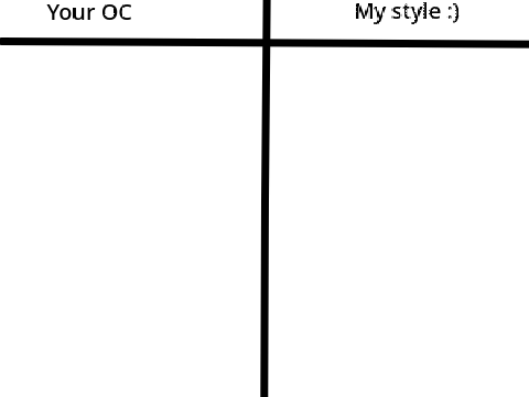 I'll draw your OC in my style!