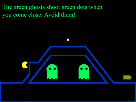 Pacman Platformer remix