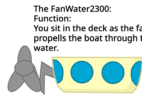 BFLWIAY Challenge 2