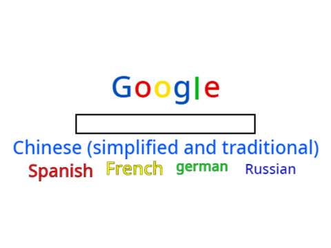 Google Translate