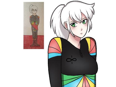 Request from @MidnightStarflight