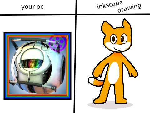 rainbow core