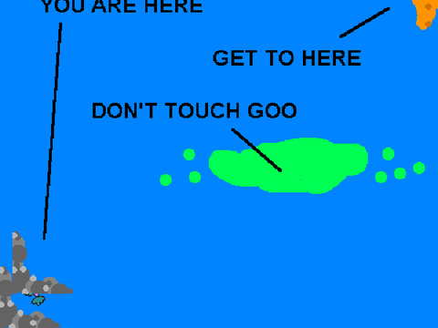 (CC-A) Sea of Goo remix