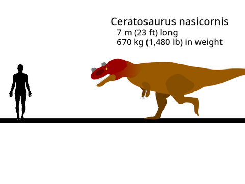 Ceratosaurus - Trotting Animation