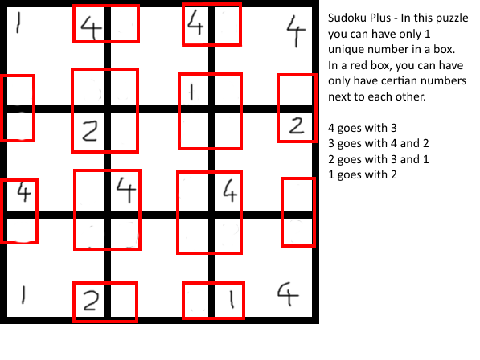 Solve This Puzzle!