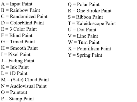 Weird Paint