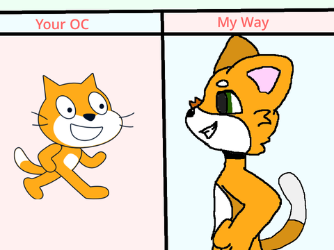 Your OC, My Style