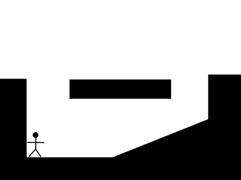Platform test