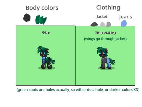 Chirp refsheet