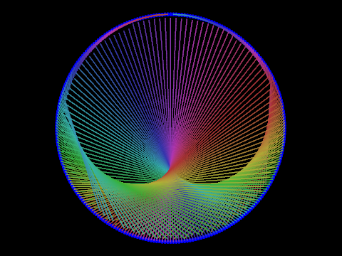 Amazing rolling circle art!!!!!