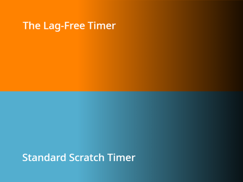 Lag-Free Timer