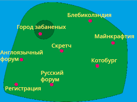 Остров Скретча