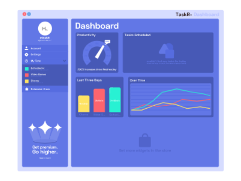 TaskR- dashboard concept