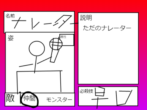 勇者ゆー君　キャラシート remix